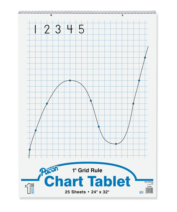 CHART TABLET - 1" GRID