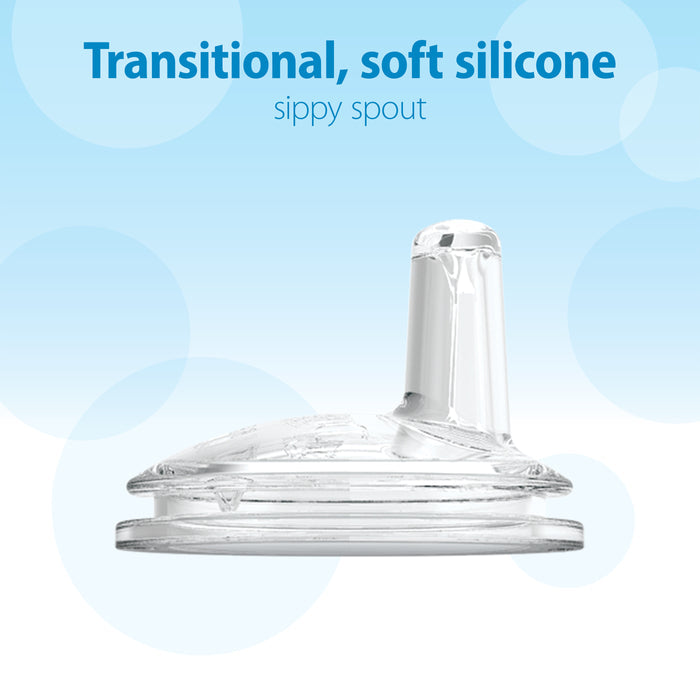 Dr. Brown’s Natural Flow Anti-Colic Options+ Wide-Neck Sippy Bottle Starter Kit features a clear, wide-base silicone spout with a tall tip, shown on a light blue patterned background. Text: "Soft sippy spout—fits Dr. Brown’s for easy sipping.