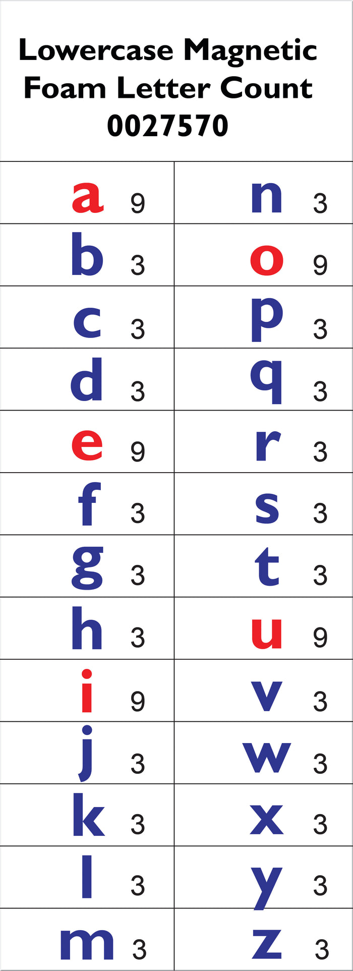MAGNETIC FOAM LOWER CASE LETTERS  108 PACK