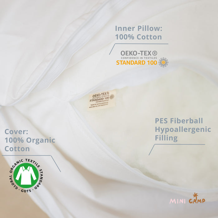 PES Fiber Balls