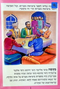 POSTER SET- FROM THE HAGGADAH 8 PC - Creative Kids