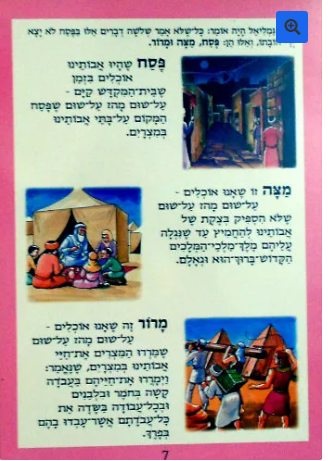 POSTER SET- FROM THE HAGGADAH 8 PC - Creative Kids