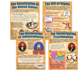 POSTER SET: IMPORTANT U.S. DOCUMENTS - Creative Kids