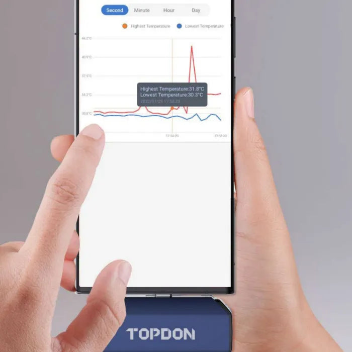TOPDON TCView Infrared Thermal Camera