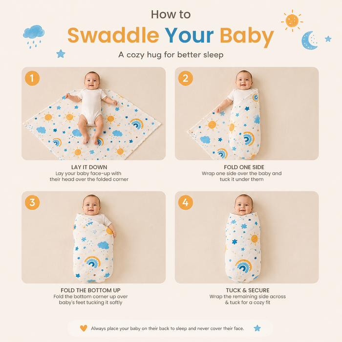 tutots 100% Cotton Muslin Swaddle Wrap for New Born Baby | Pack of 3 (100×100 cm)