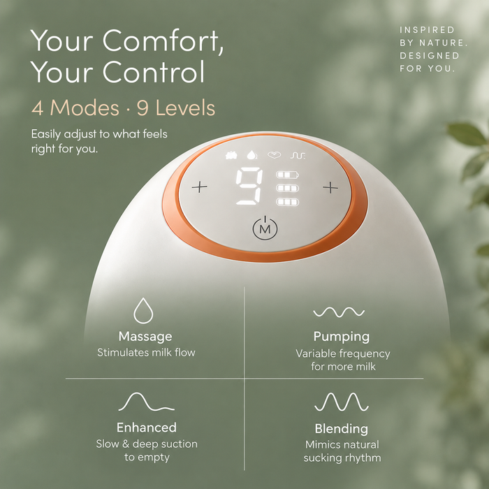 tutots halo electrical wearable breast pump