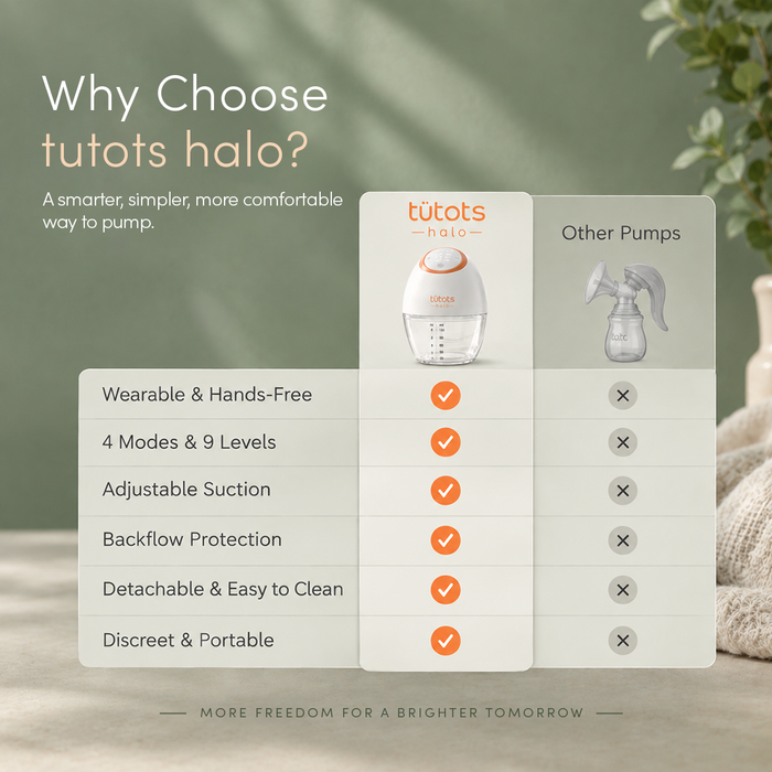 tutots halo electrical wearable breast pump
